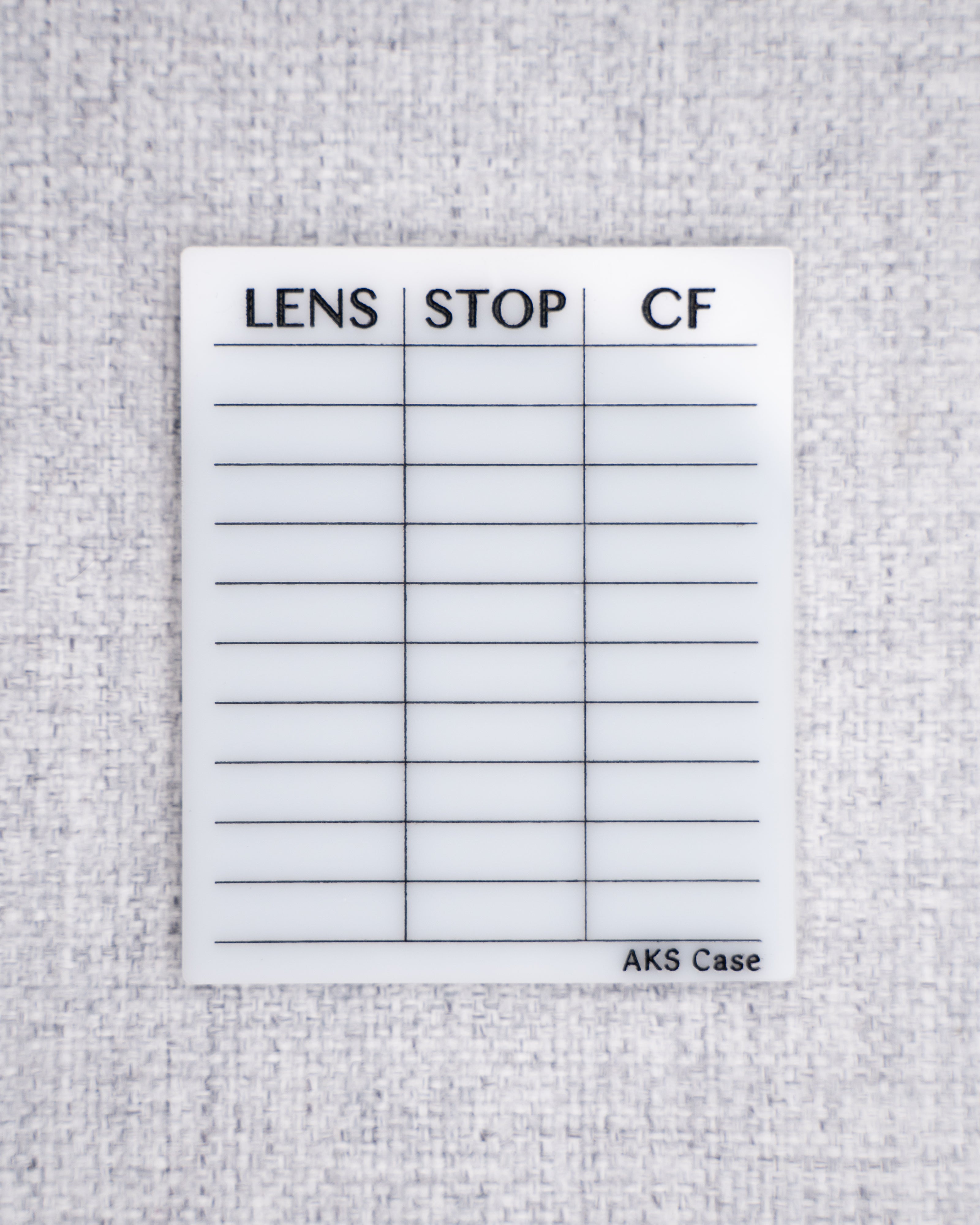 Lens Cheat Sheets