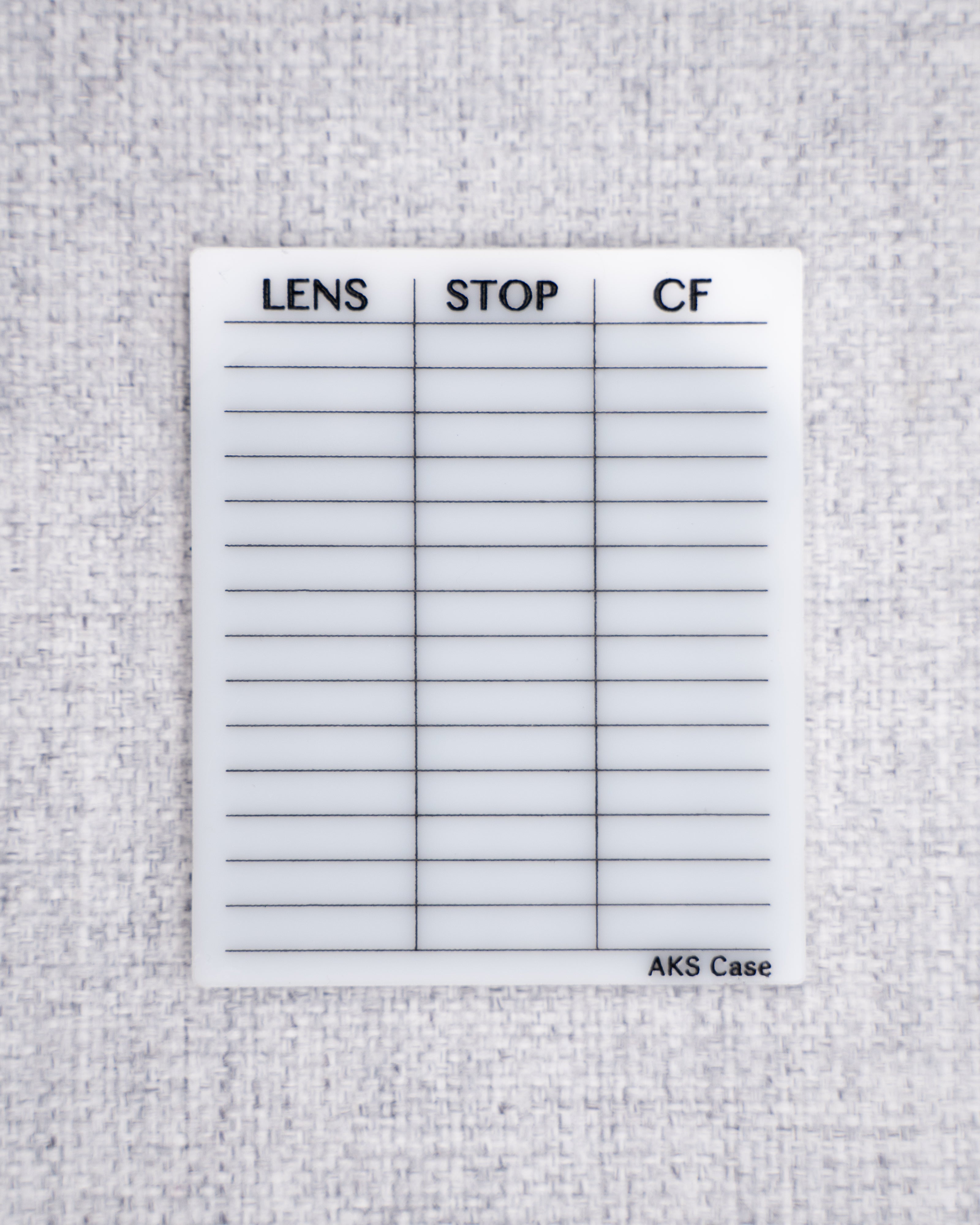 Lens Cheat Sheets
