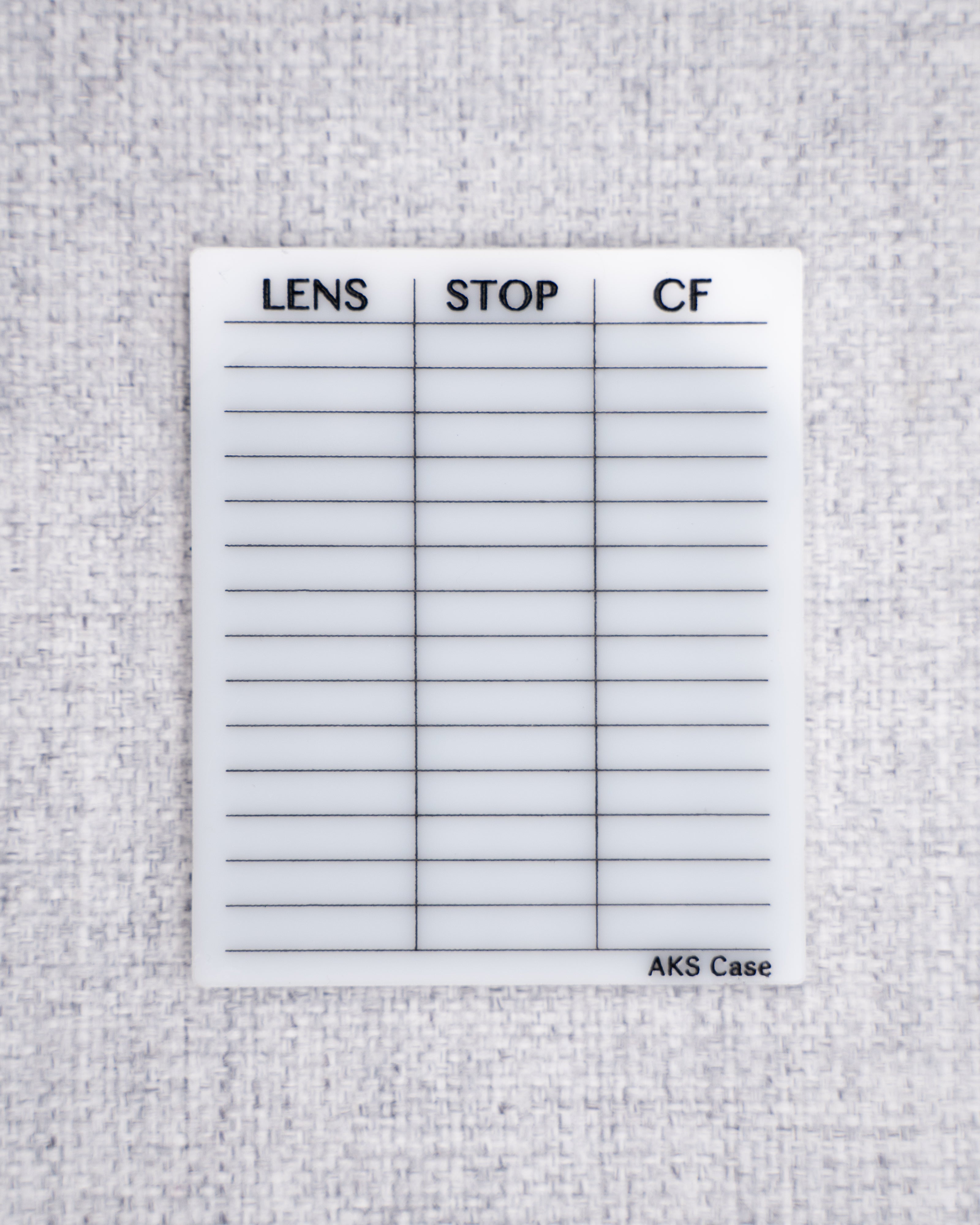 Lens Cheat Sheets