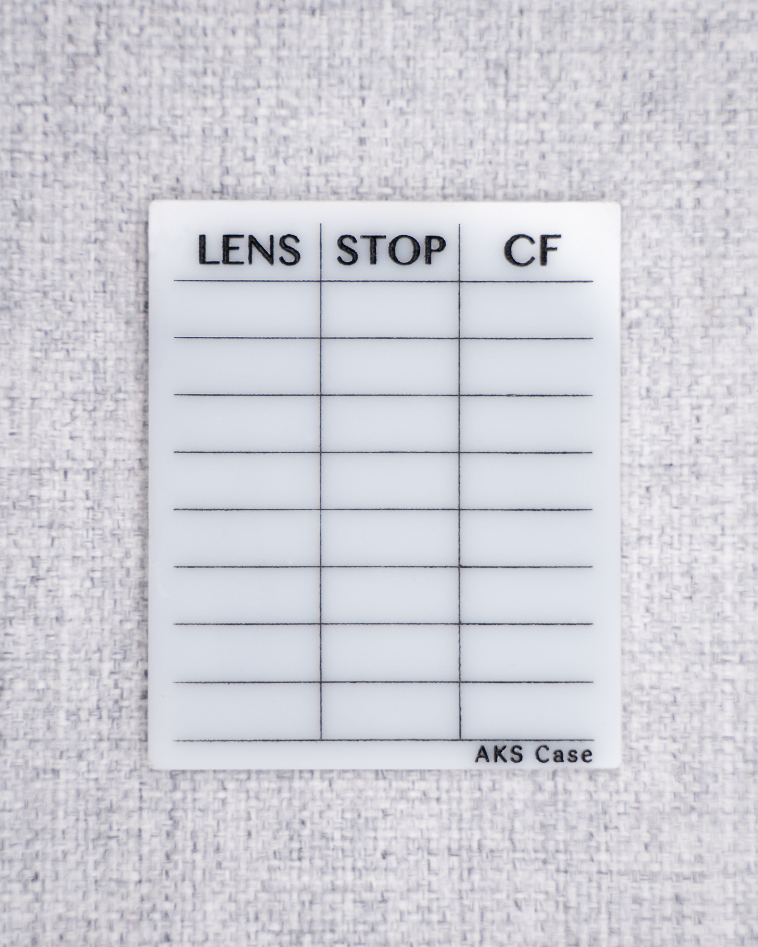 Lens Cheat Sheets